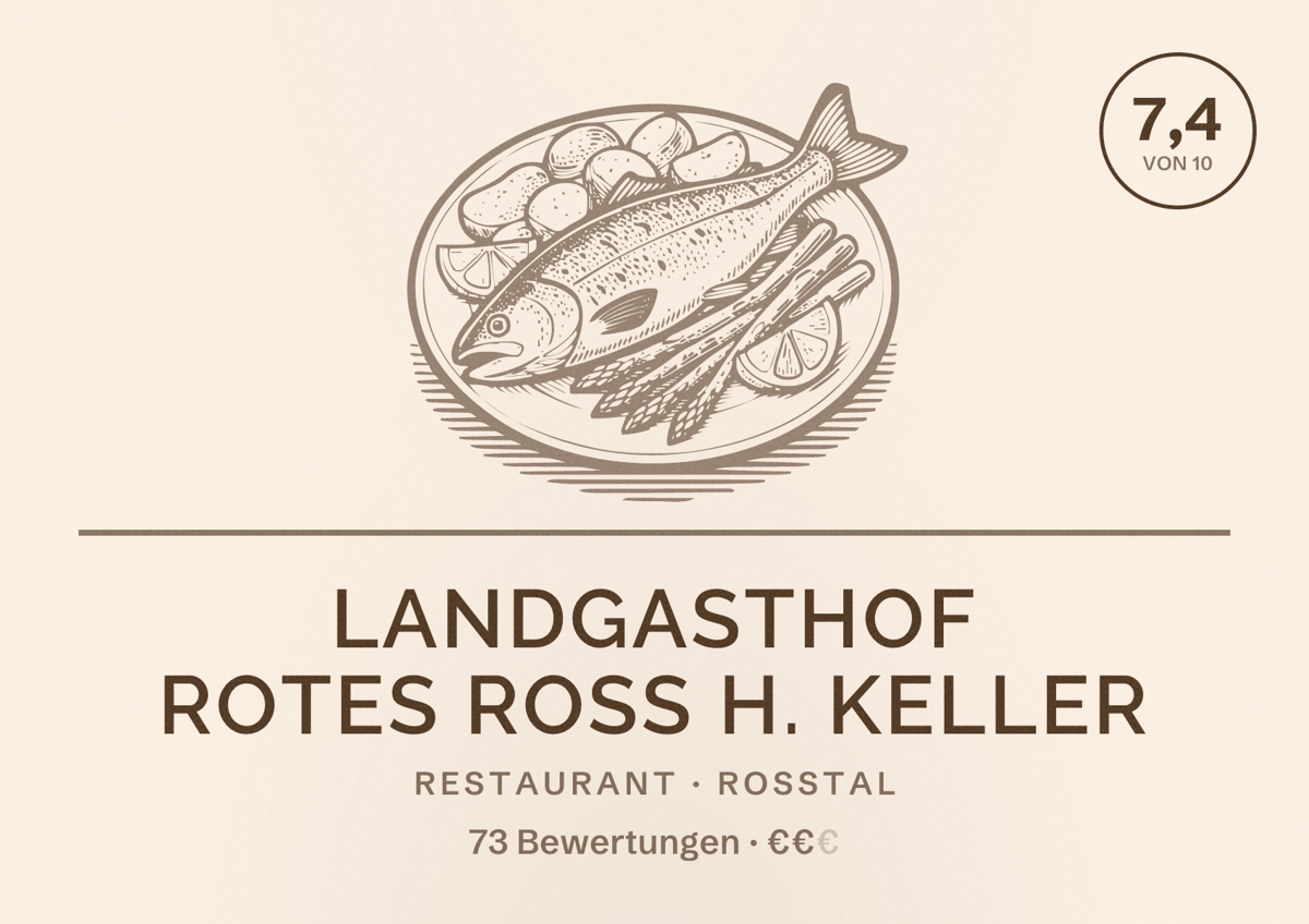 Illustriertes Poster von Landgasthof Rotes Roß H. Keller, Restaurant in Roßtal: Bewertung 7,4 von 10 aus 73 Bewertungen, Preisniveau €€