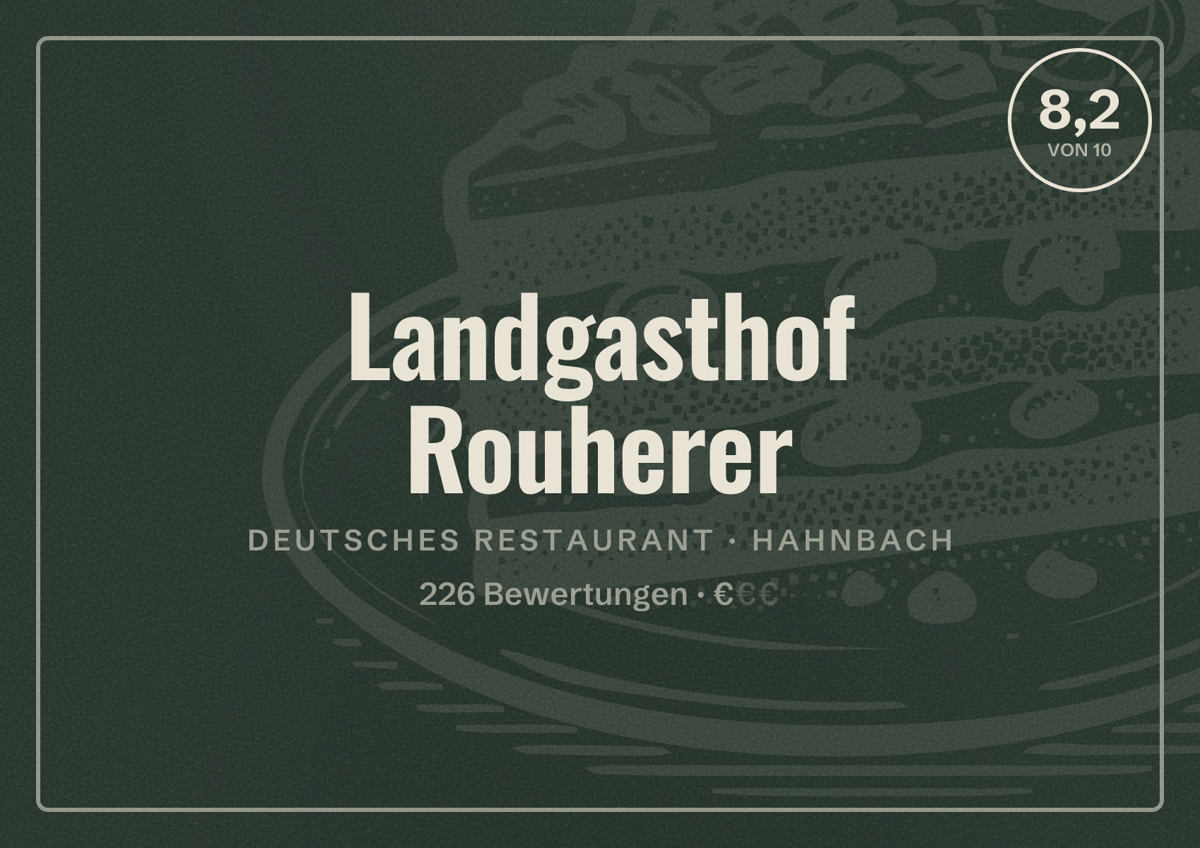 Illustriertes Poster von Landgasthof Rouherer, Deutsches Restaurant in Hahnbach: Bewertung 8,2 von 10 aus 226 Bewertungen, Preisniveau €