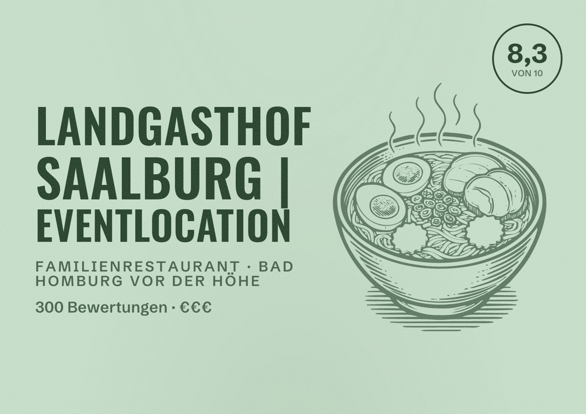 Illustriertes Poster von Landgasthof Saalburg | Eventlocation, Familienrestaurant in Bad Homburg vor der Höhe: Bewertung 8,3 von 10 aus 300 Bewertungen, Preisniveau €€€