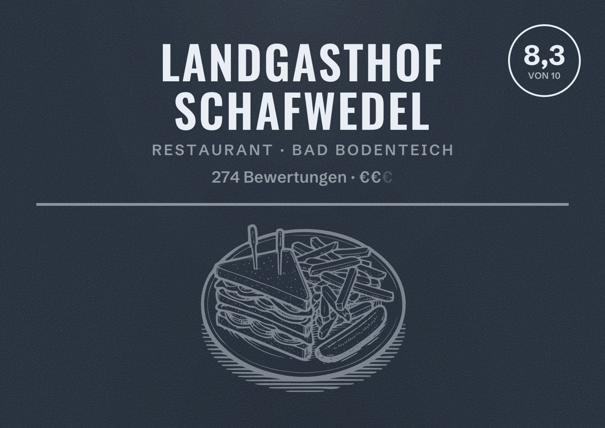 Illustriertes Poster von Landgasthof Schafwedel, Restaurant in Bad Bodenteich: Bewertung 8,3 von 10 aus 274 Bewertungen, Preisniveau €€