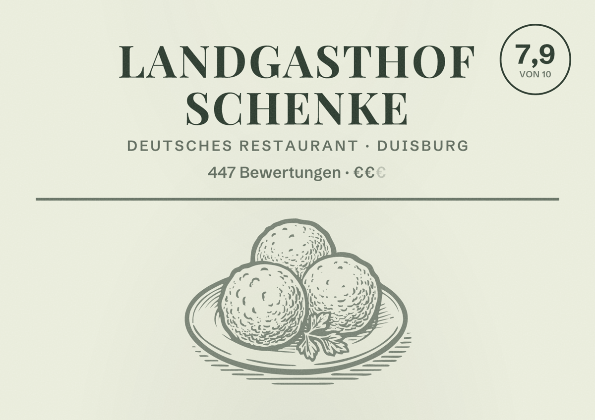 Illustriertes Poster von Landgasthof Schenke, Deutsches Restaurant in Duisburg: Bewertung 7,9 von 10 aus 447 Bewertungen, Preisniveau €€