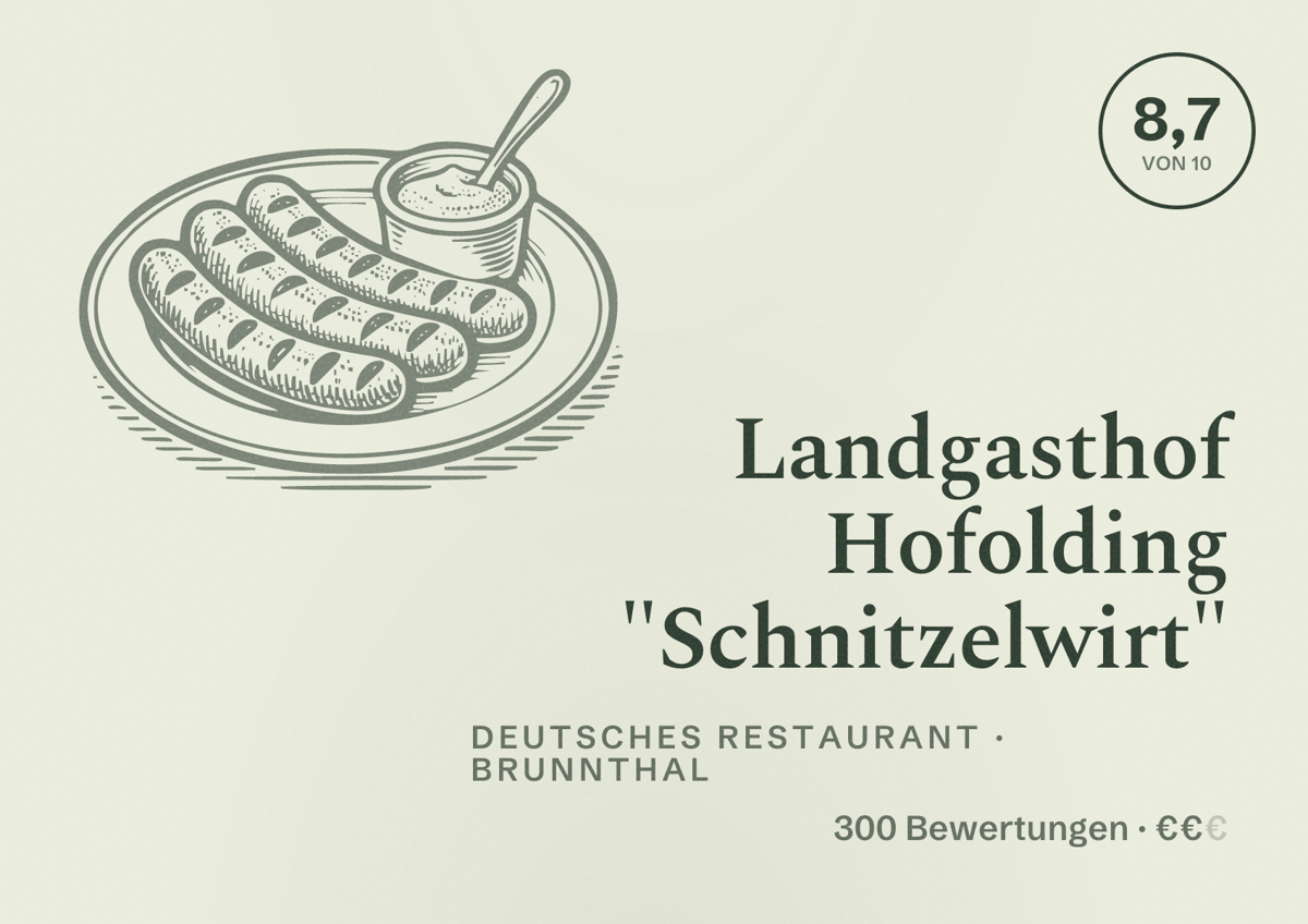 Illustriertes Poster von Landgasthof Hofolding "Schnitzelwirt", Deutsches Restaurant in Brunnthal: Bewertung 8,7 von 10 aus 300 Bewertungen, Preisniveau €€