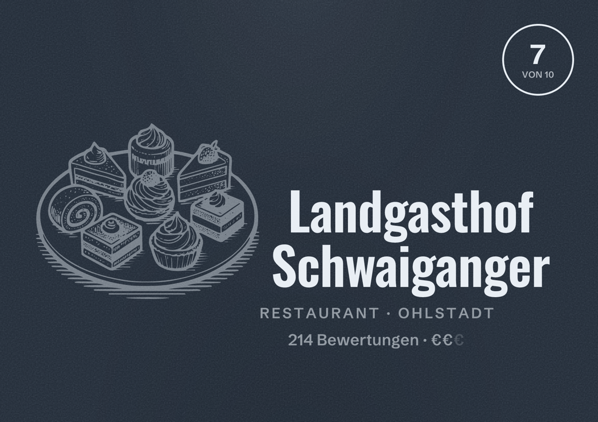 Illustriertes Poster von Landgasthof Schwaiganger, Restaurant in Ohlstadt: Bewertung 7 von 10 aus 214 Bewertungen, Preisniveau €€