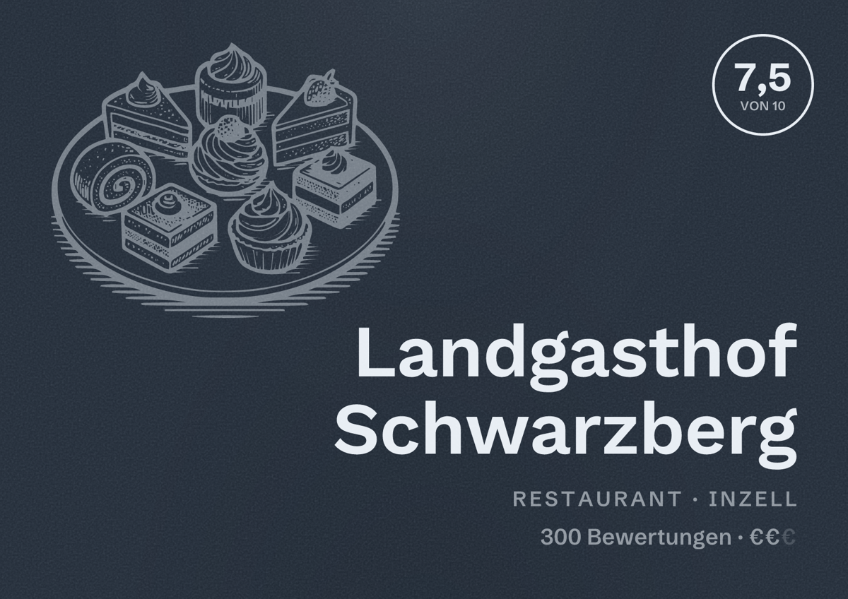 Illustriertes Poster von Landgasthof Schwarzberg, Restaurant in Inzell: Bewertung 7,5 von 10 aus 300 Bewertungen, Preisniveau €€