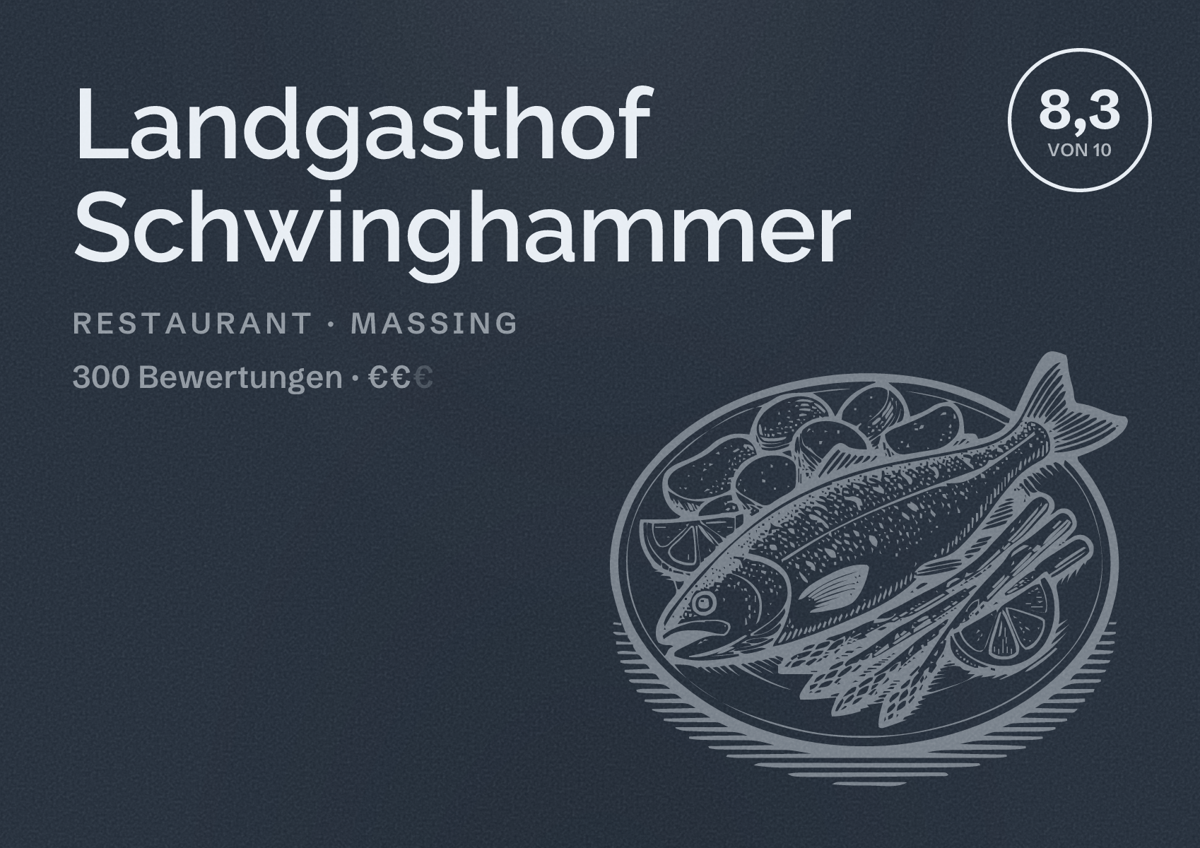 Illustriertes Poster von Landgasthof Schwinghammer, Restaurant in Massing: Bewertung 8,3 von 10 aus 300 Bewertungen, Preisniveau €€
