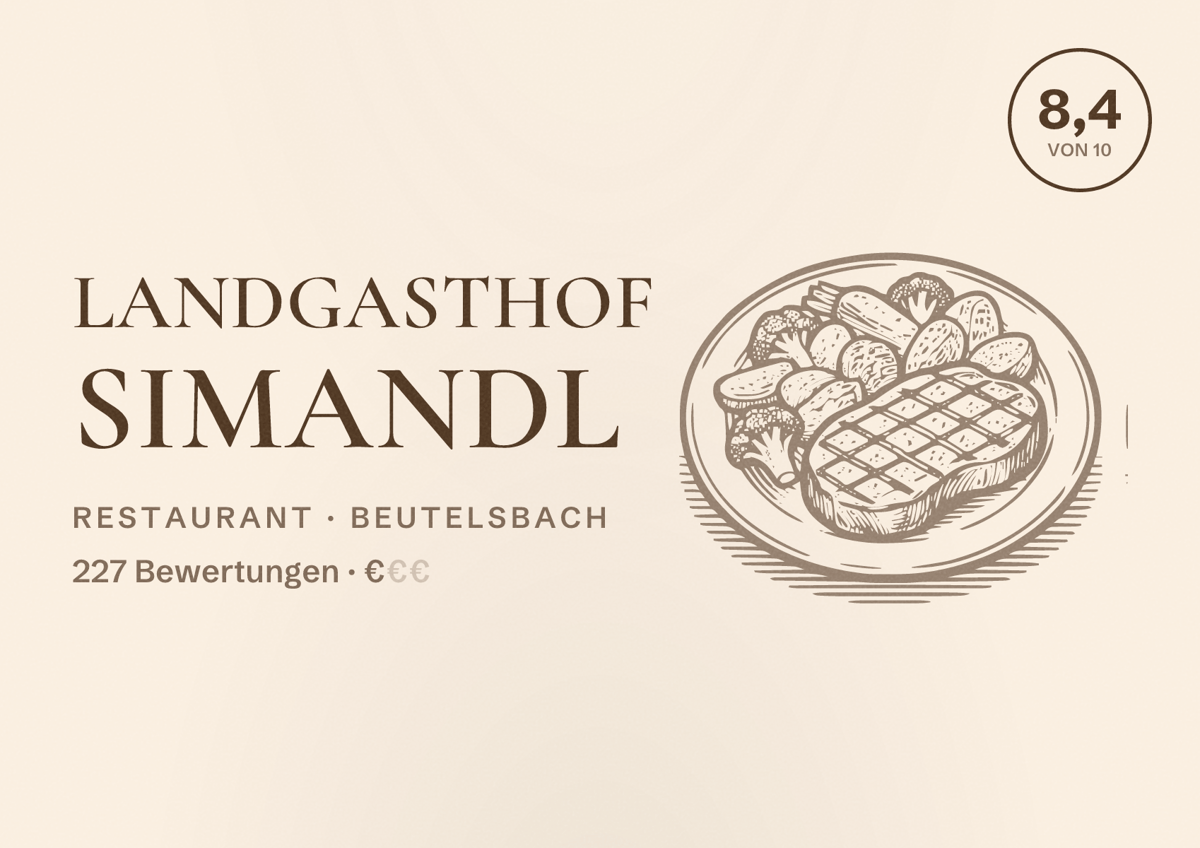 Illustriertes Poster von Landgasthof Simandl, Restaurant in Beutelsbach: Bewertung 8,4 von 10 aus 227 Bewertungen, Preisniveau €