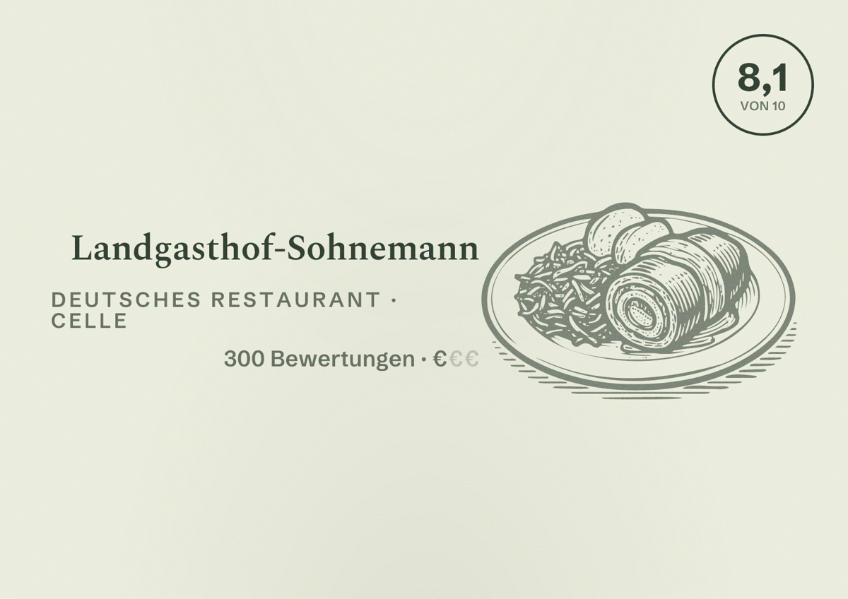 Illustriertes Poster von Landgasthof-Sohnemann, Deutsches Restaurant in Celle: Bewertung 8,1 von 10 aus 300 Bewertungen, Preisniveau €