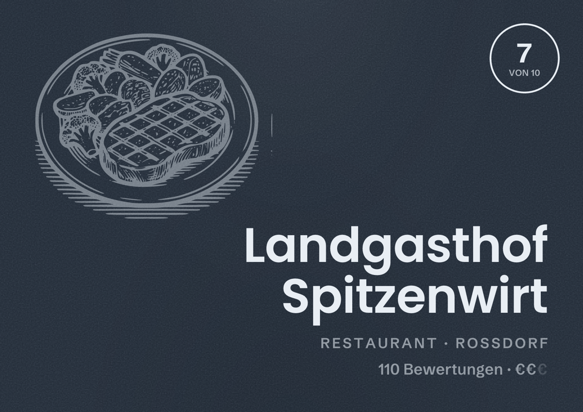 Illustriertes Poster von Landgasthof Spitzenwirt, Restaurant in Roßdorf: Bewertung 7 von 10 aus 110 Bewertungen, Preisniveau €€