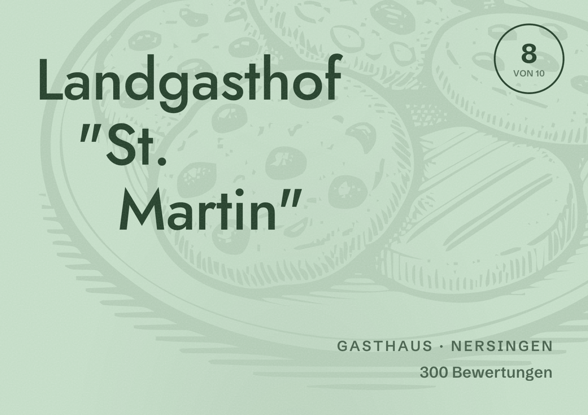 Illustriertes Poster von Landgasthof "St. Martin", Gasthaus in Nersingen: Bewertung 8 von 10 aus 300 Bewertungen