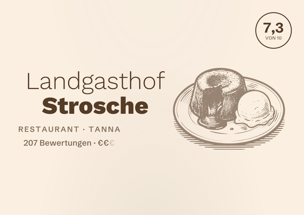 Illustriertes Poster von Landgasthof Strosche, Restaurant in Tanna: Bewertung 7,3 von 10 aus 207 Bewertungen, Preisniveau €€