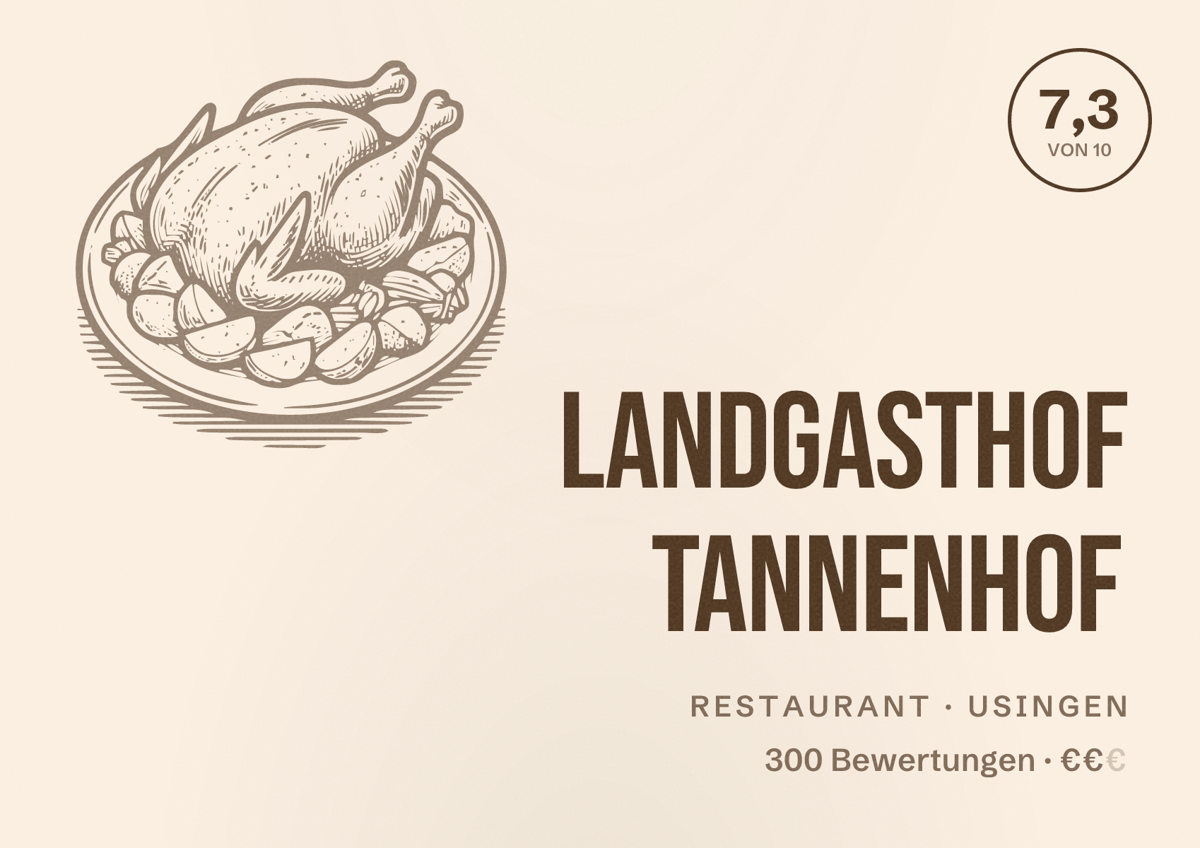 Illustriertes Poster von Landgasthof Tannenhof, Restaurant in Usingen: Bewertung 7,3 von 10 aus 300 Bewertungen, Preisniveau €€