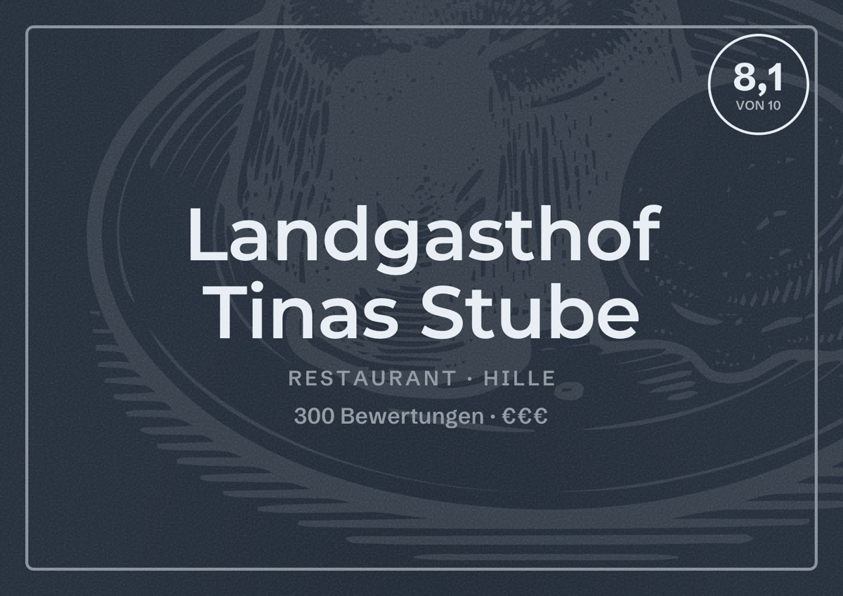 Illustriertes Poster von Landgasthof Tinas Stube, Restaurant in Hille: Bewertung 8,1 von 10 aus 300 Bewertungen, Preisniveau €€€