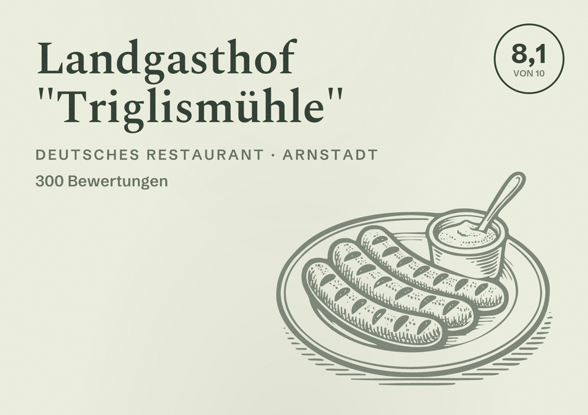Illustriertes Poster von Landgasthof "Triglismühle", Deutsches Restaurant in Arnstadt: Bewertung 8,1 von 10 aus 300 Bewertungen