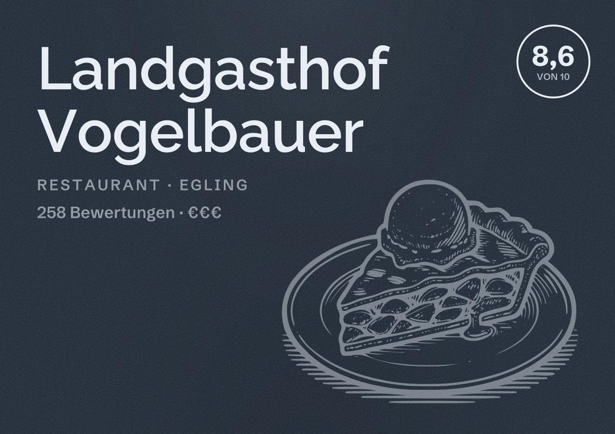 Illustriertes Poster von Landgasthof Vogelbauer, Restaurant in Egling: Bewertung 8,6 von 10 aus 258 Bewertungen, Preisniveau €€€