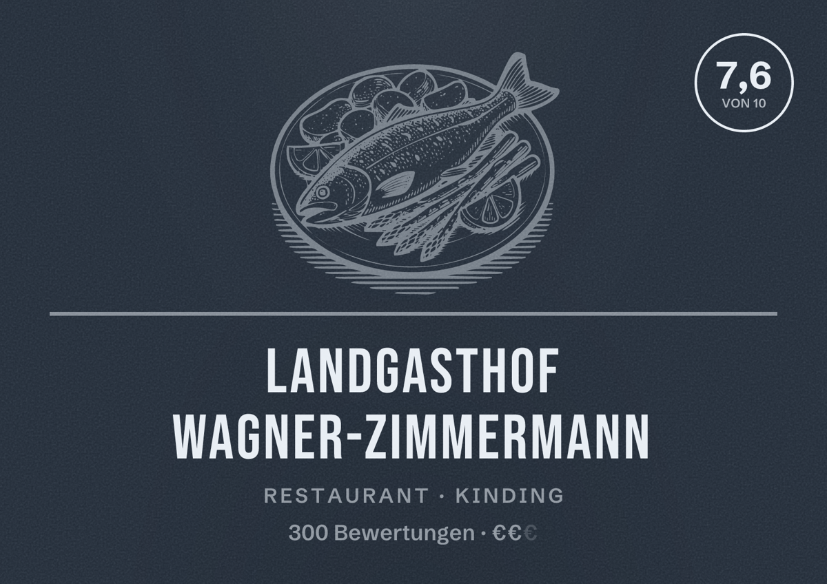 Illustriertes Poster von Landgasthof Wagner-Zimmermann, Restaurant in Kinding: Bewertung 7,6 von 10 aus 300 Bewertungen, Preisniveau €€
