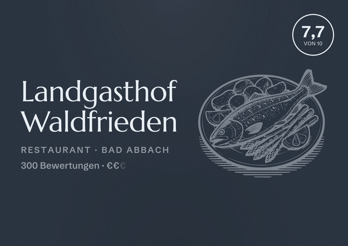 Illustriertes Poster von Landgasthof Waldfrieden, Restaurant in Bad Abbach: Bewertung 7,7 von 10 aus 300 Bewertungen, Preisniveau €€
