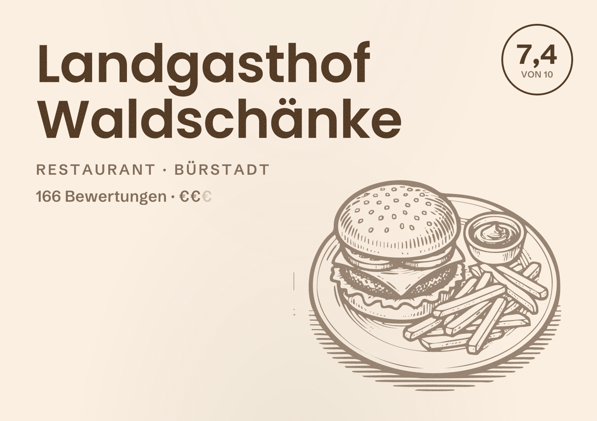 Illustriertes Poster von Landgasthof Waldschänke, Restaurant in Bürstadt: Bewertung 7,4 von 10 aus 166 Bewertungen, Preisniveau €€