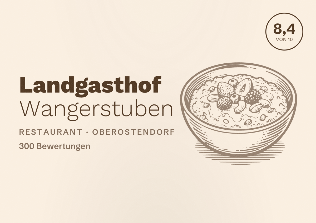 Illustriertes Poster von Landgasthof Wangerstuben, Restaurant in Oberostendorf: Bewertung 8,4 von 10 aus 300 Bewertungen
