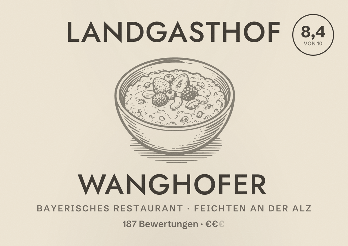 Illustriertes Poster von Landgasthof Wanghofer, Bayerisches Restaurant in Feichten an der Alz: Bewertung 8,4 von 10 aus 187 Bewertungen, Preisniveau €€