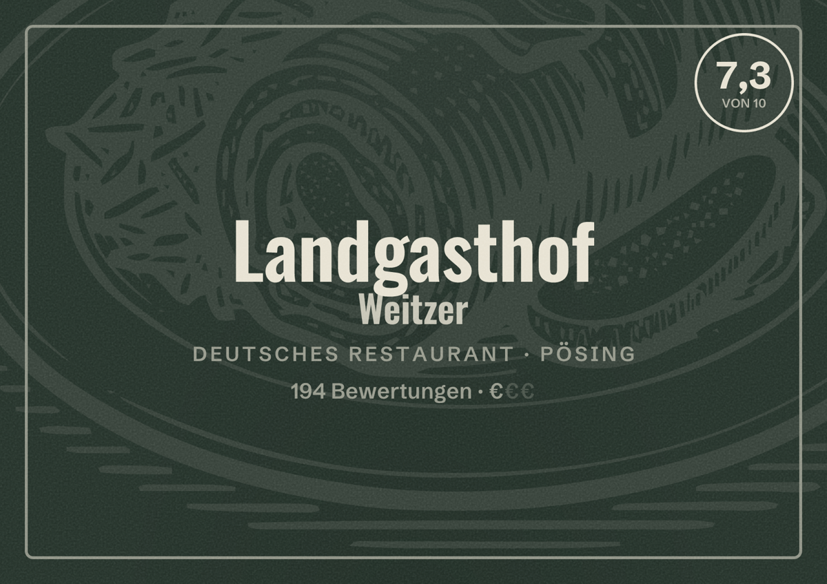 Illustriertes Poster von Landgasthof Weitzer, Deutsches Restaurant in Pösing: Bewertung 7,3 von 10 aus 194 Bewertungen, Preisniveau €