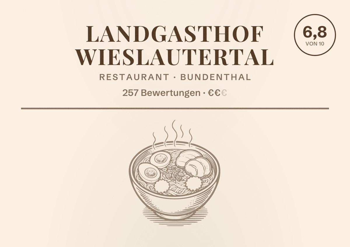 Illustriertes Poster von Landgasthof Wieslautertal, Restaurant in Bundenthal: Bewertung 6,8 von 10 aus 257 Bewertungen, Preisniveau €€
