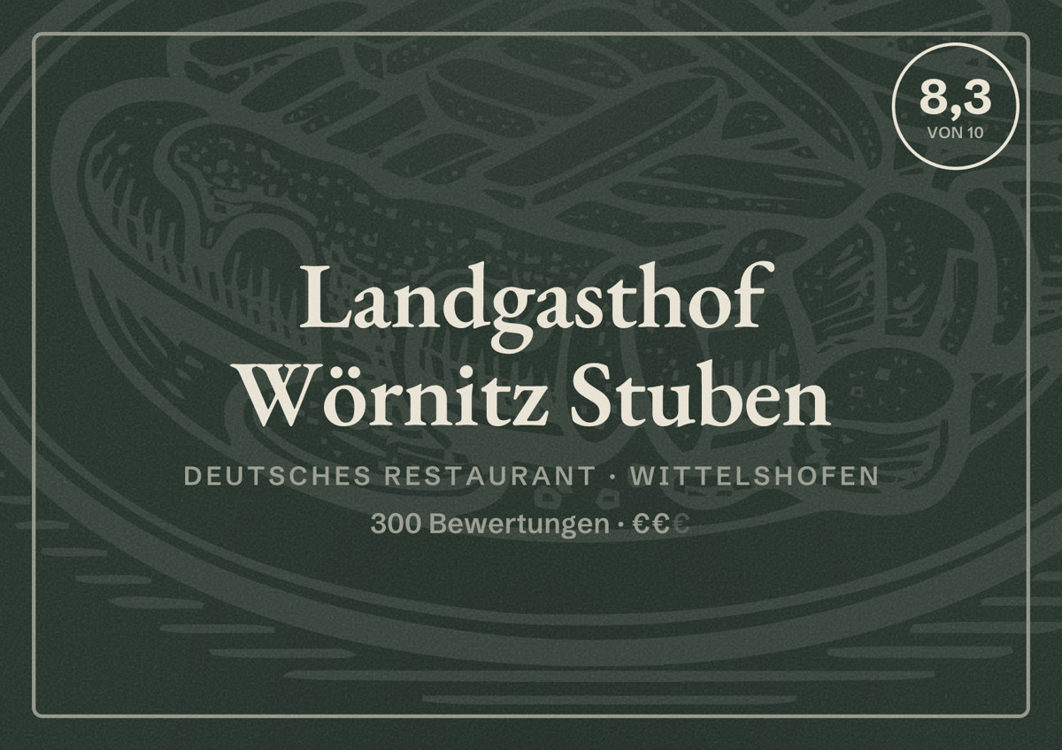 Illustriertes Poster von Landgasthof Wörnitz Stuben, Deutsches Restaurant in Wittelshofen: Bewertung 8,3 von 10 aus 300 Bewertungen, Preisniveau €€