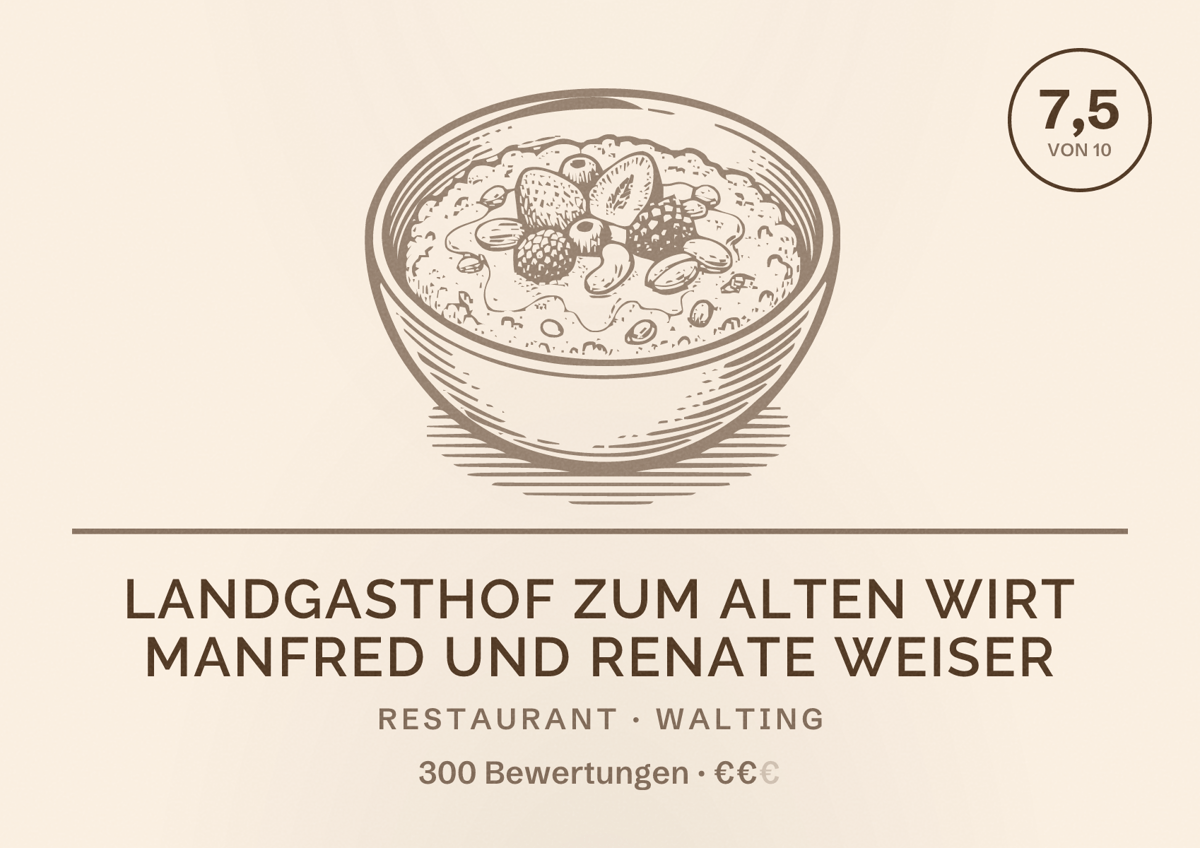 Illustriertes Poster von Landgasthof Zum Alten Wirt Manfred und Renate Weiser, Restaurant in Walting: Bewertung 7,5 von 10 aus 300 Bewertungen, Preisniveau €€
