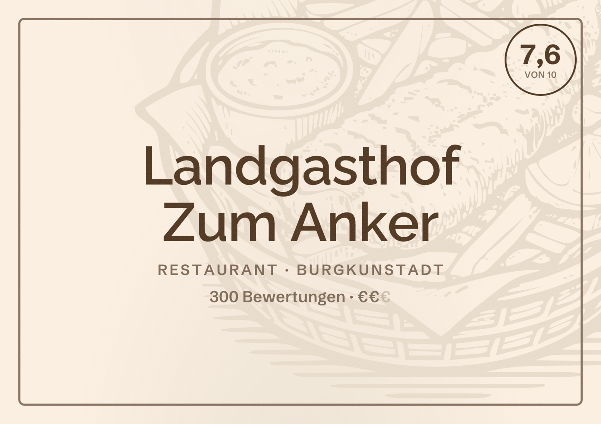 Illustriertes Poster von Landgasthof Zum Anker, Restaurant in Burgkunstadt: Bewertung 7,6 von 10 aus 300 Bewertungen, Preisniveau €€