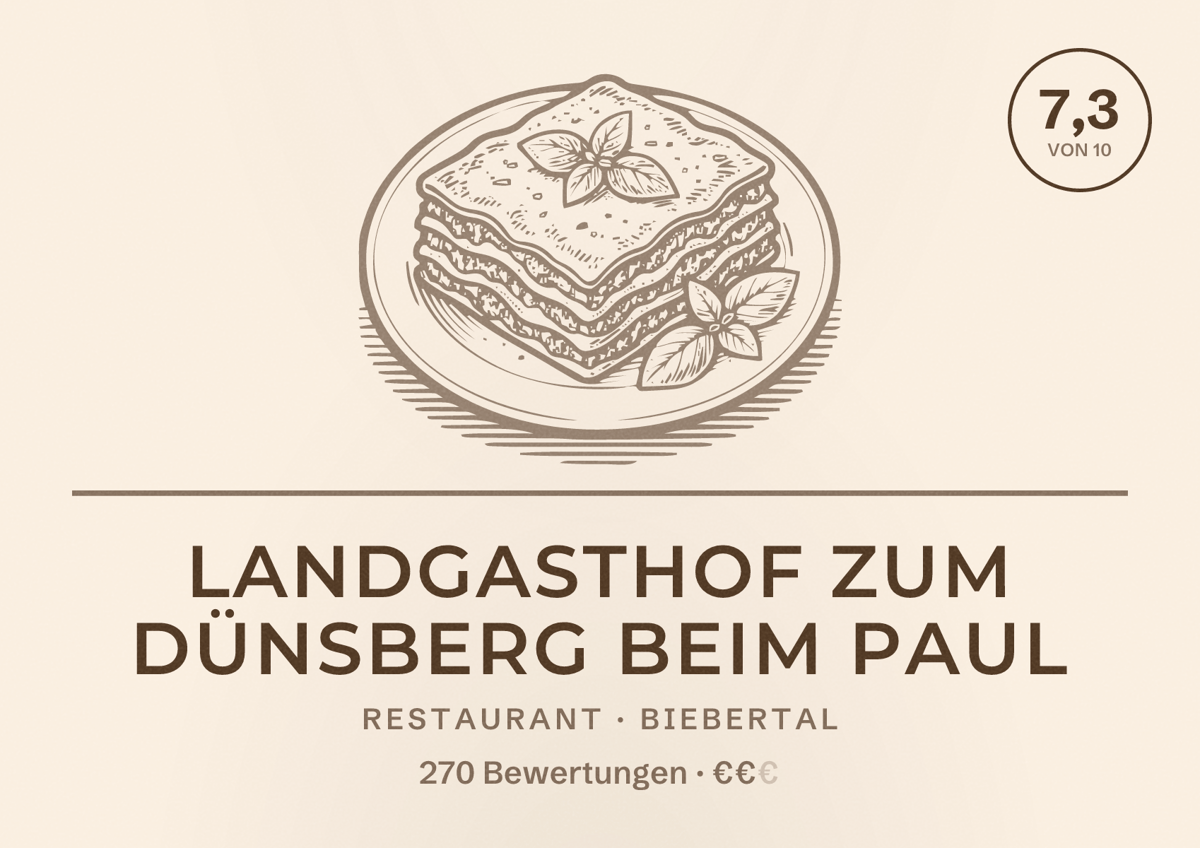 Illustriertes Poster von Landgasthof zum Dünsberg beim Paul, Restaurant in Biebertal: Bewertung 7,3 von 10 aus 270 Bewertungen, Preisniveau €€