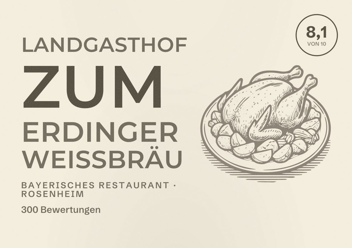 Illustriertes Poster von Landgasthof zum Erdinger Weissbräu, Bayerisches Restaurant in Rosenheim: Bewertung 8,1 von 10 aus 300 Bewertungen