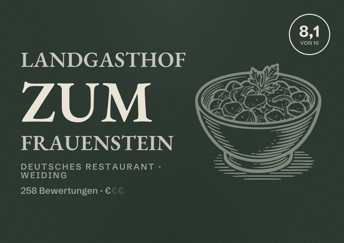 Illustriertes Poster von Landgasthof Zum Frauenstein, Deutsches Restaurant in Weiding: Bewertung 8,1 von 10 aus 258 Bewertungen, Preisniveau €