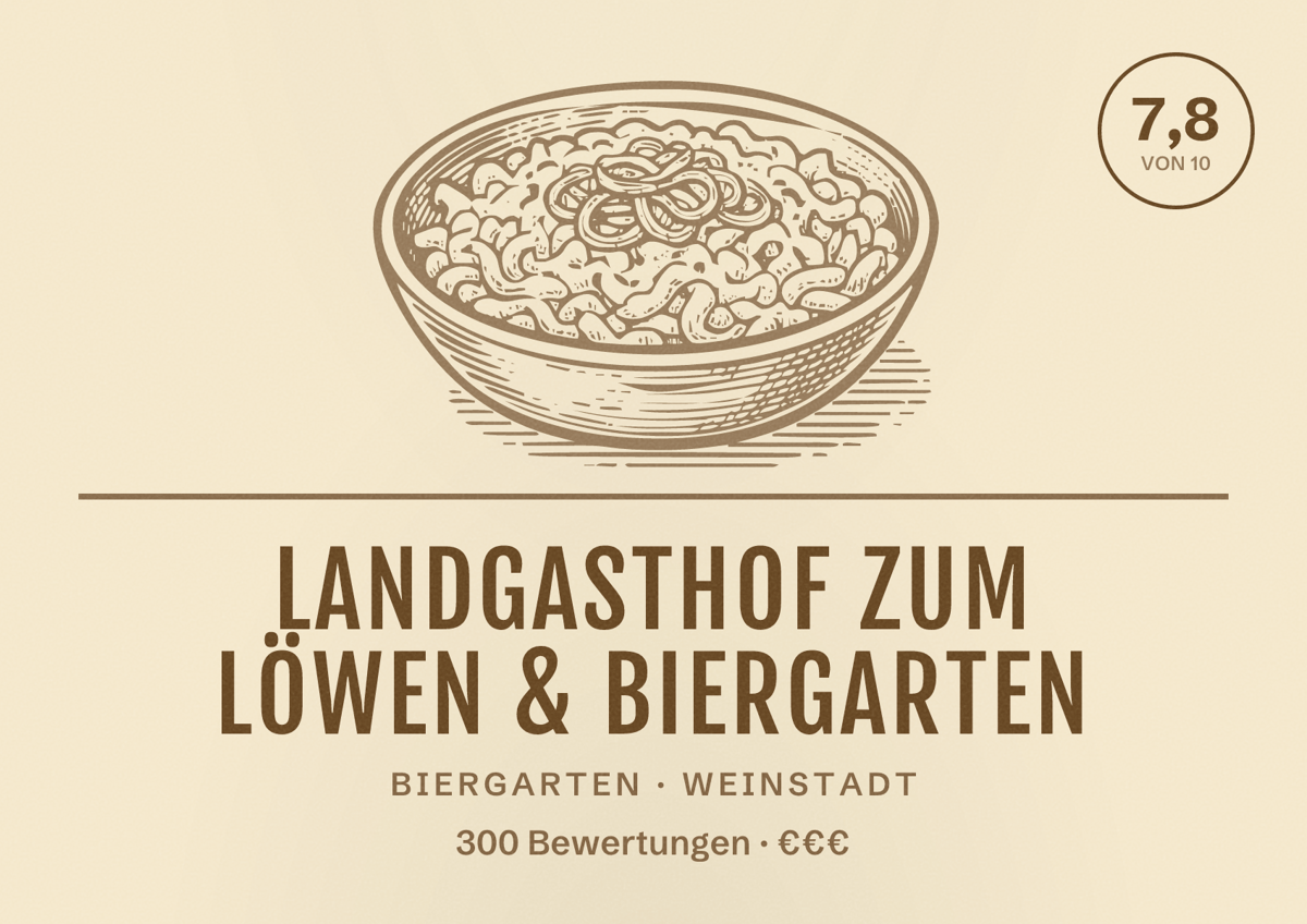 Illustriertes Poster von Landgasthof Zum Löwen & Biergarten, Biergarten in Weinstadt: Bewertung 7,8 von 10 aus 300 Bewertungen, Preisniveau €€€