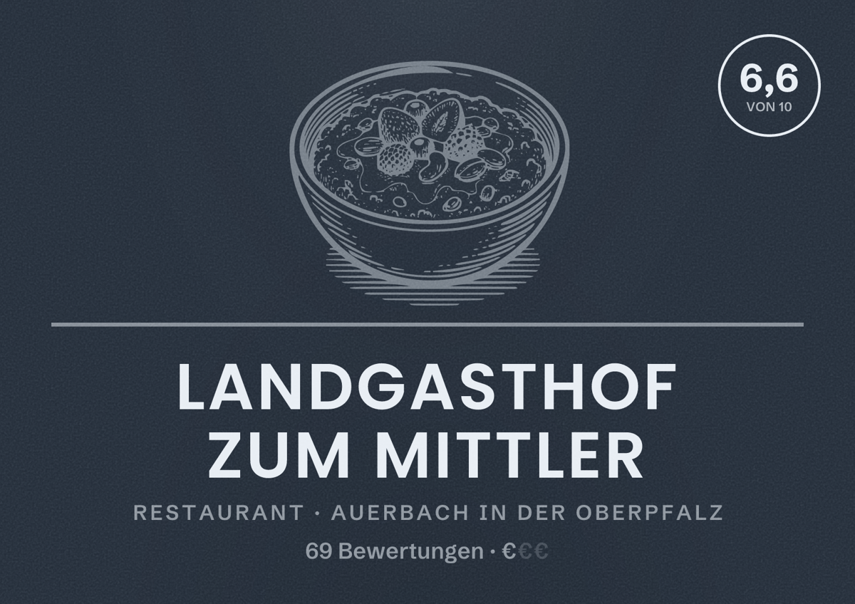 Illustriertes Poster von Landgasthof Zum Mittler, Restaurant in Auerbach in der Oberpfalz: Bewertung 6,6 von 10 aus 69 Bewertungen, Preisniveau €