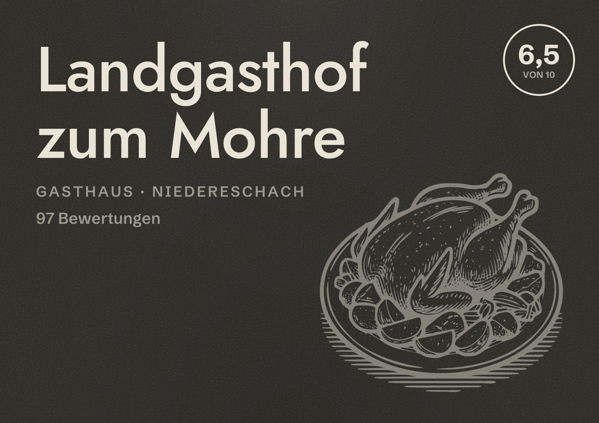 Illustriertes Poster von Landgasthof zum Mohre, Gasthaus in Niedereschach: Bewertung 6,5 von 10 aus 97 Bewertungen