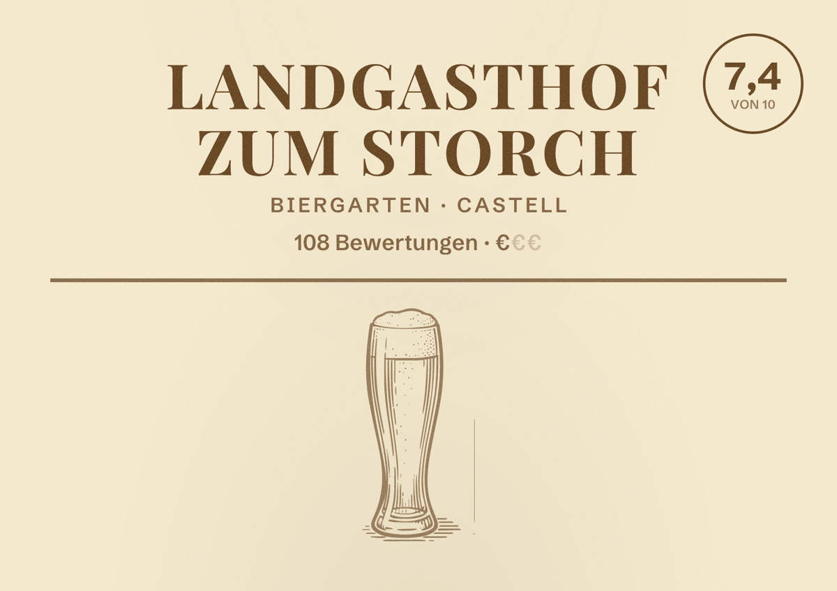Illustriertes Poster von Landgasthof Zum Storch, Biergarten in Castell: Bewertung 7,4 von 10 aus 108 Bewertungen, Preisniveau €