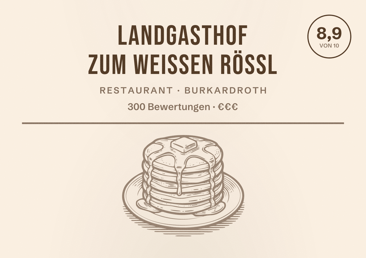 Illustriertes Poster von Landgasthof Zum Weißen Rössl, Restaurant in Burkardroth: Bewertung 8,9 von 10 aus 300 Bewertungen, Preisniveau €€€