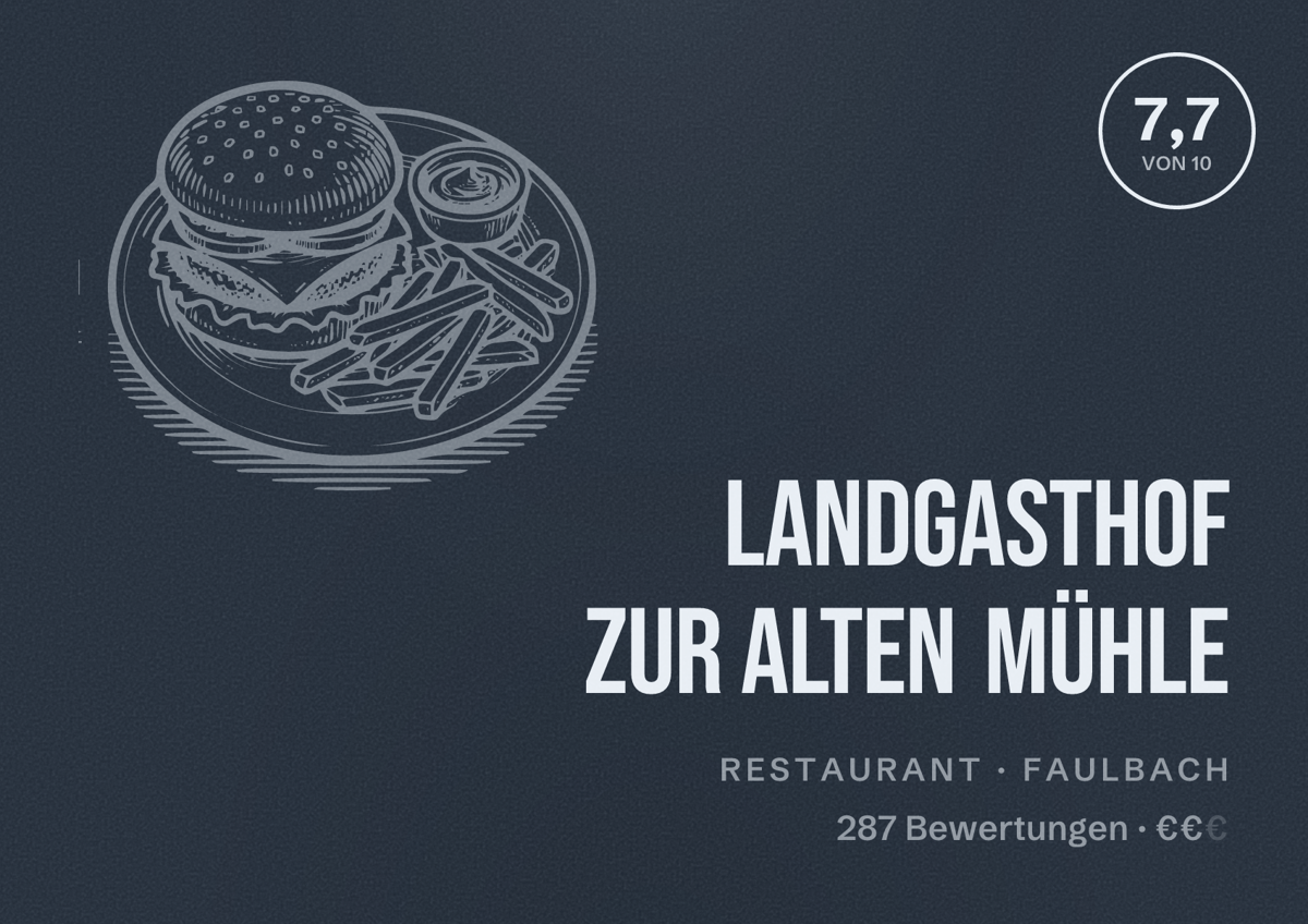 Illustriertes Poster von Landgasthof Zur Alten Mühle, Restaurant in Faulbach: Bewertung 7,7 von 10 aus 287 Bewertungen, Preisniveau €€