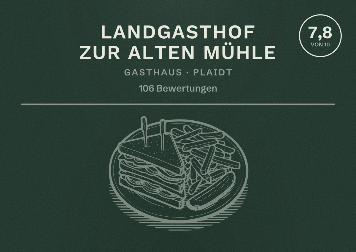 Illustriertes Poster von Landgasthof zur Alten Mühle, Gasthaus in Plaidt: Bewertung 7,8 von 10 aus 106 Bewertungen