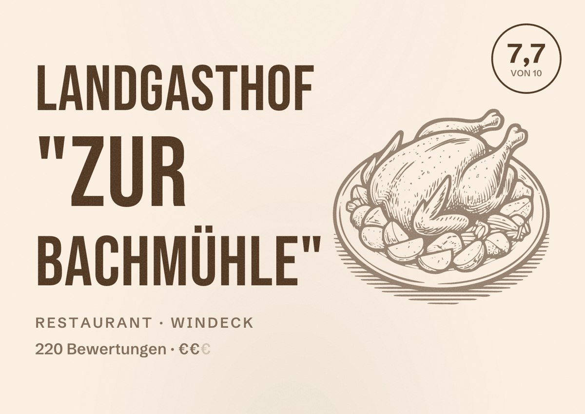 Illustriertes Poster von Landgasthof "Zur Bachmühle", Restaurant in Windeck: Bewertung 7,7 von 10 aus 220 Bewertungen, Preisniveau €€