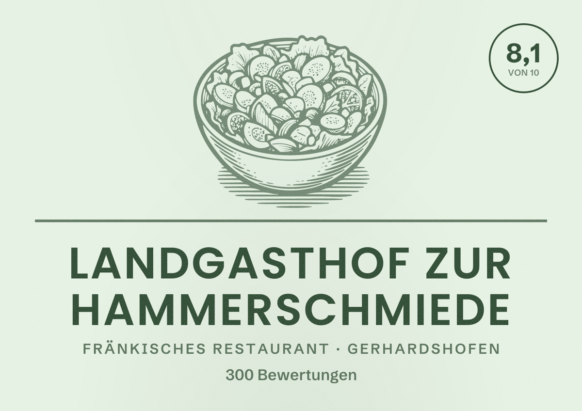 Illustriertes Poster von Landgasthof Zur Hammerschmiede, Fränkisches Restaurant in Gerhardshofen: Bewertung 8,1 von 10 aus 300 Bewertungen