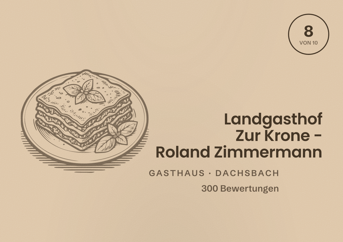 Illustriertes Poster von Landgasthof Zur Krone - Roland Zimmermann, Gasthaus in Dachsbach: Bewertung 8 von 10 aus 300 Bewertungen