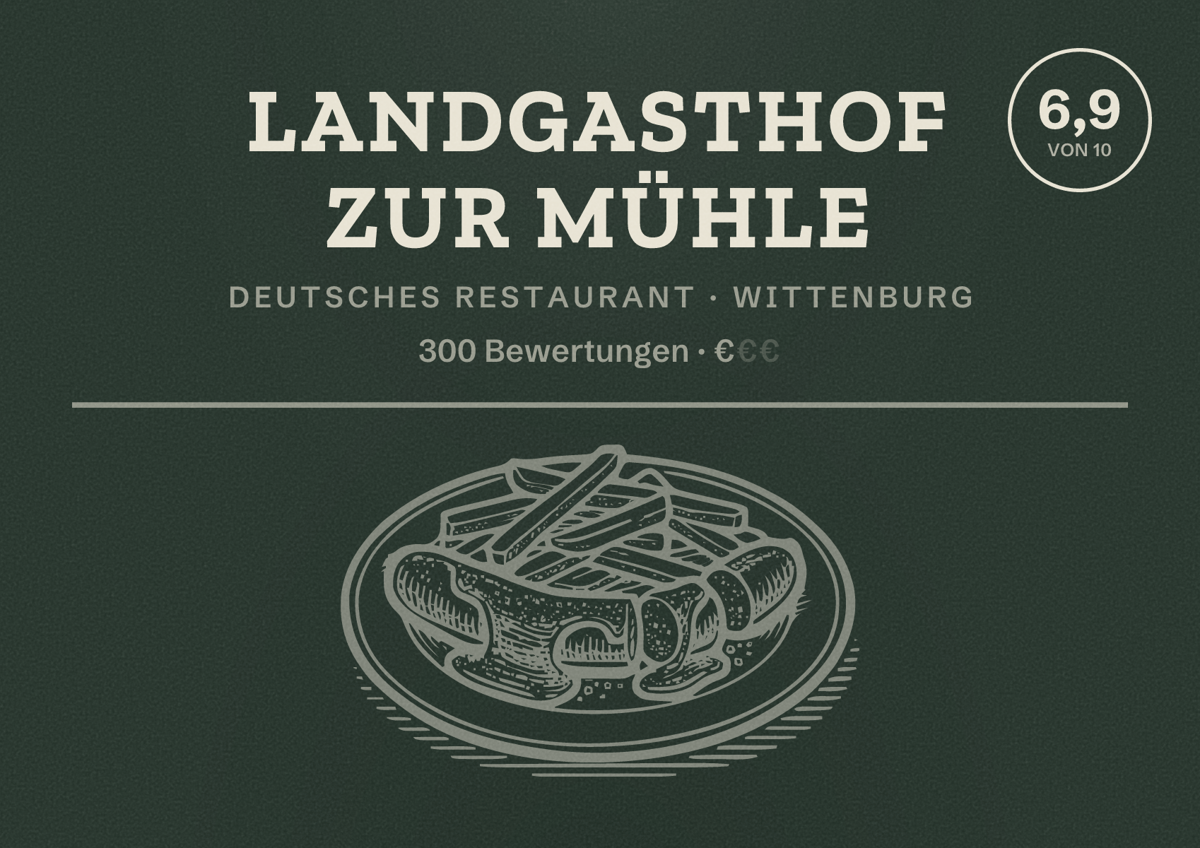 Illustriertes Poster von Landgasthof Zur Mühle, Deutsches Restaurant in Wittenburg: Bewertung 6,9 von 10 aus 300 Bewertungen, Preisniveau €