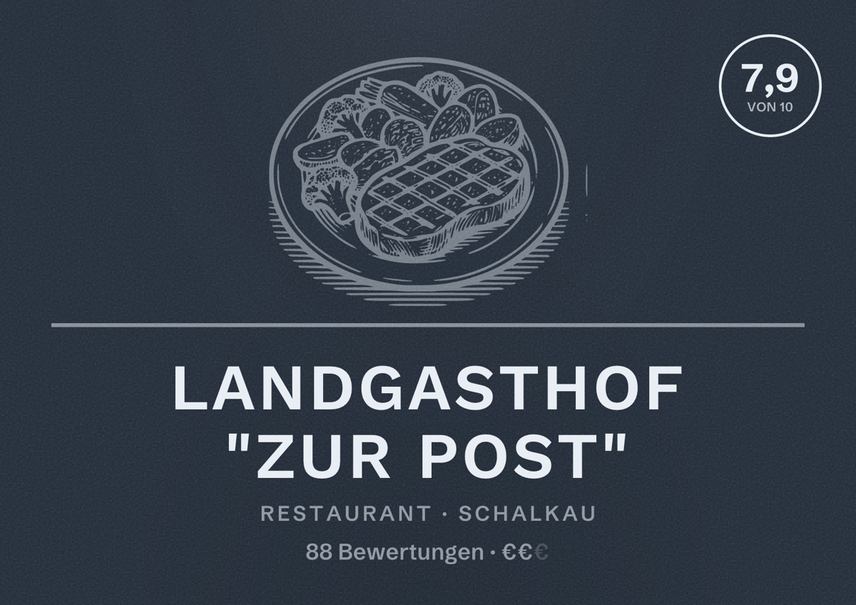 Illustriertes Poster von Landgasthof "Zur Post", Restaurant in Schalkau: Bewertung 7,9 von 10 aus 88 Bewertungen, Preisniveau €€