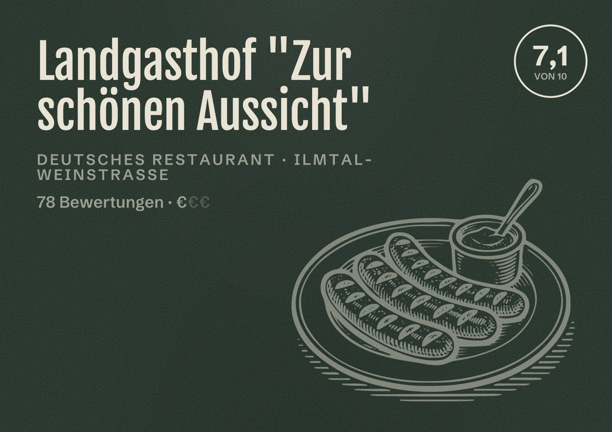Illustriertes Poster von Landgasthof "Zur schönen Aussicht", Deutsches Restaurant in Ilmtal-Weinstraße: Bewertung 7,1 von 10 aus 78 Bewertungen, Preisniveau €