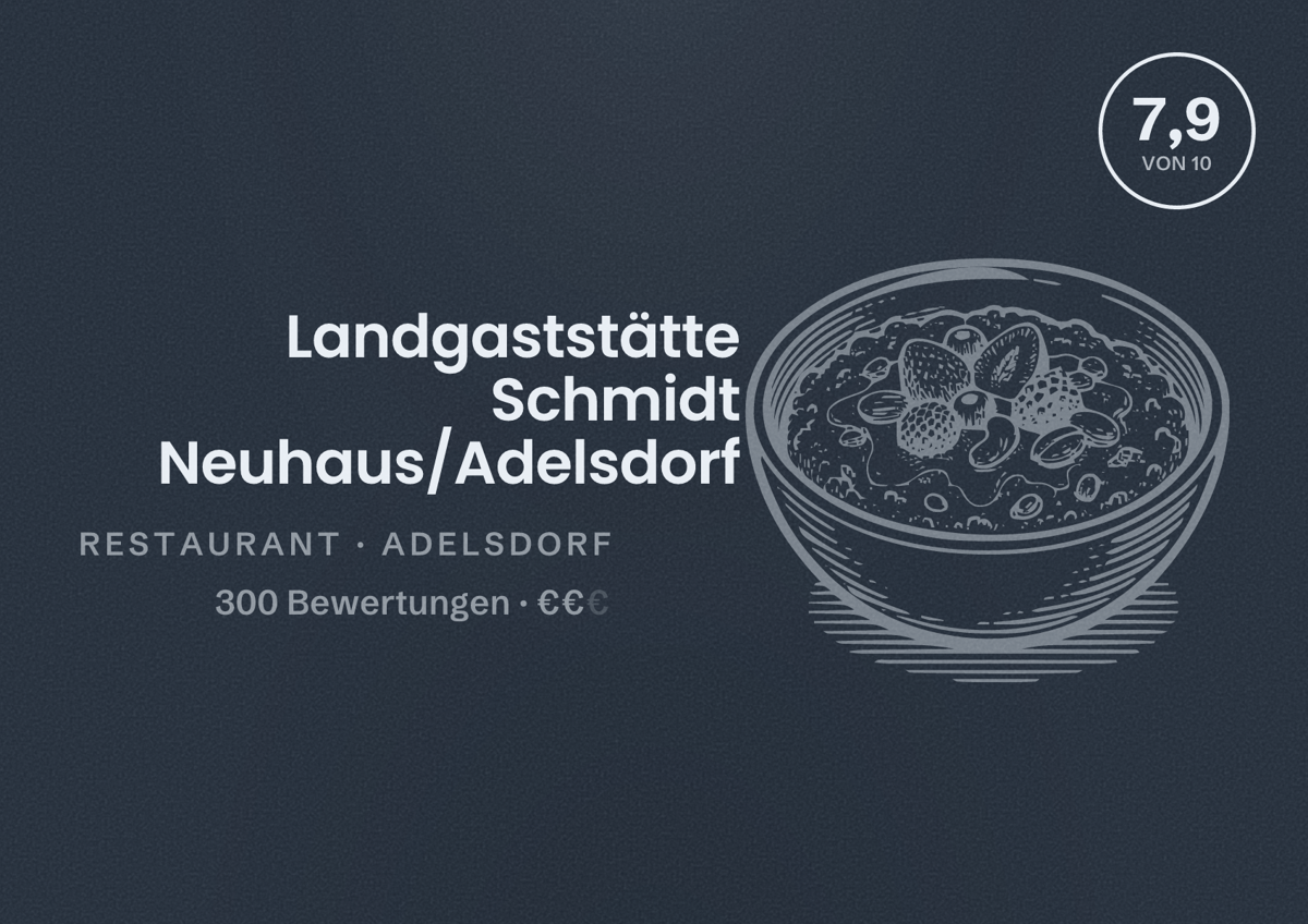 Illustriertes Poster von Landgaststätte Schmidt Neuhaus/Adelsdorf, Restaurant in Adelsdorf: Bewertung 7,9 von 10 aus 300 Bewertungen, Preisniveau €€