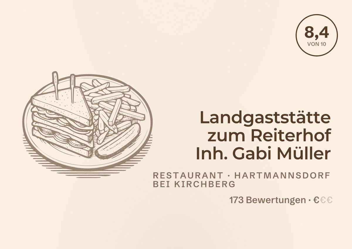 Illustriertes Poster von Landgaststätte zum Reiterhof Inh. Gabi Müller, Restaurant in Hartmannsdorf bei Kirchberg: Bewertung 8,4 von 10 aus 173 Bewertungen, Preisniveau €