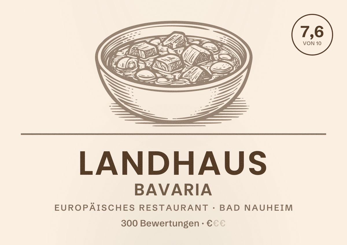 Illustriertes Poster von Landhaus Bavaria, Europäisches Restaurant in Bad Nauheim: Bewertung 7,6 von 10 aus 300 Bewertungen, Preisniveau €