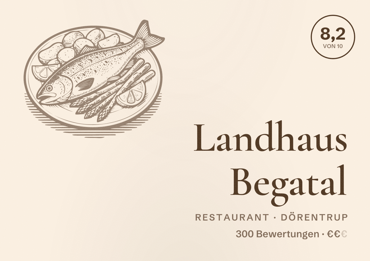 Illustriertes Poster von Landhaus Begatal, Restaurant in Dörentrup: Bewertung 8,2 von 10 aus 300 Bewertungen, Preisniveau €€