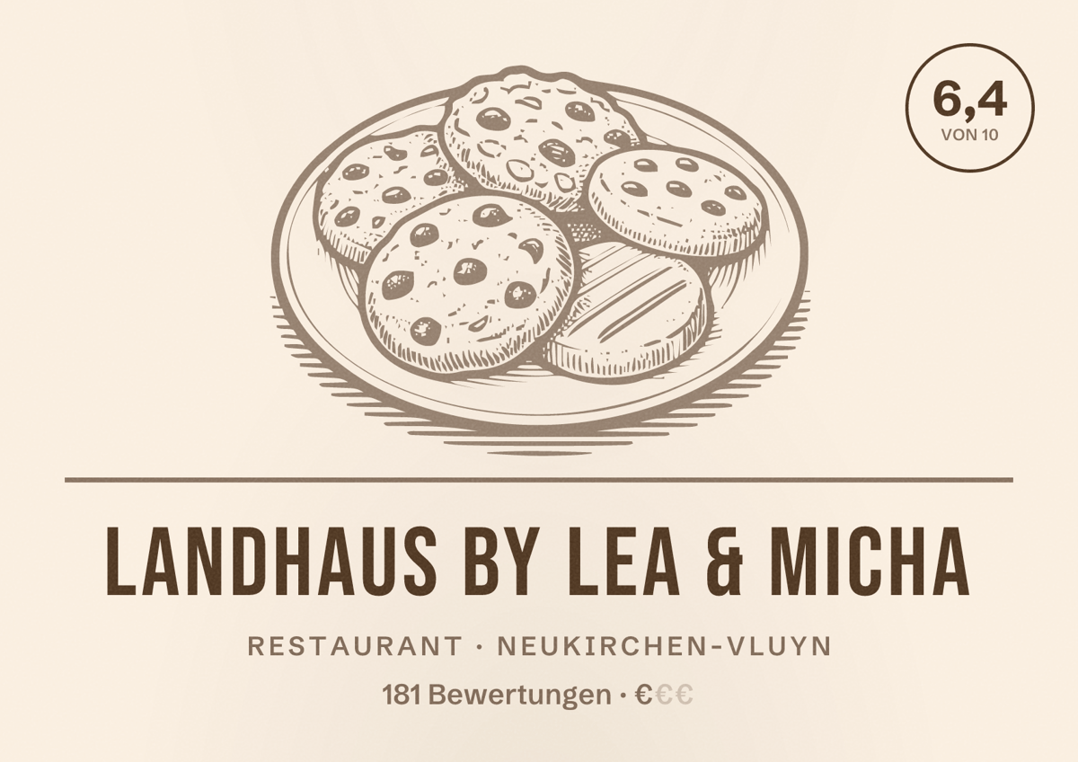 Illustriertes Poster von Landhaus by Lea & Micha, Restaurant in Neukirchen-Vluyn: Bewertung 6,4 von 10 aus 181 Bewertungen, Preisniveau €