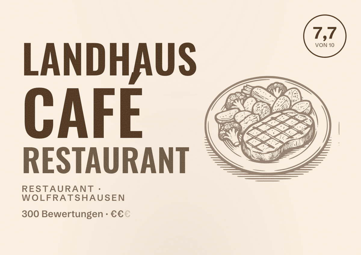 Illustriertes Poster von Landhaus Café Restaurant, Restaurant in Wolfratshausen: Bewertung 7,7 von 10 aus 300 Bewertungen, Preisniveau €€